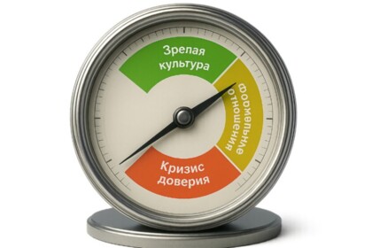 Барометр корпоративного доверия ИНКО: управленческая диагностика