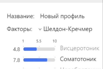 Измеряем качество конверсии профилей в системе ТЕЗАЛ