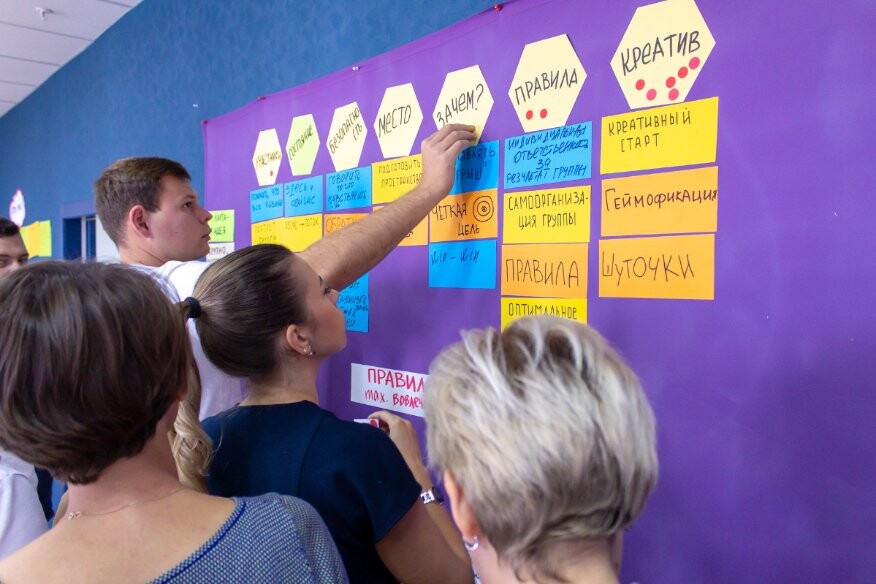 Фасилитация