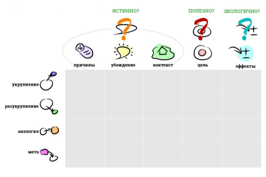 Фокусы языка: структура