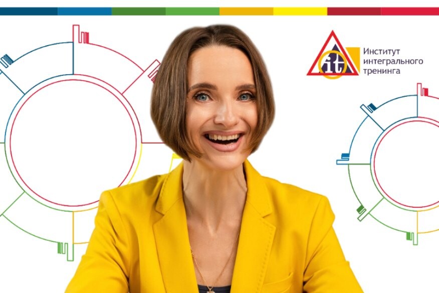 Бизнес-тренинг/обучение как инструмент развития компании